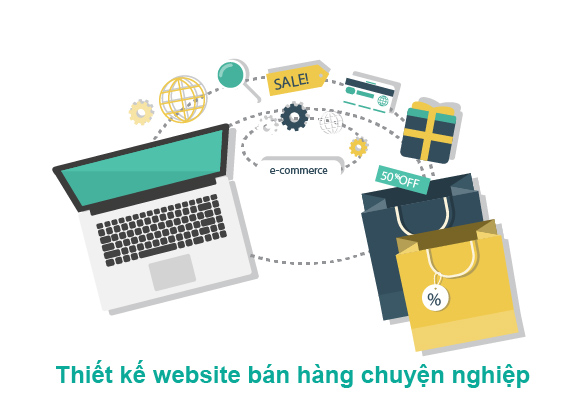 Thiết Kế Website Thú Cưng và Dịch Vụ: Tất Cả Những Gì Bạn Cần Biết